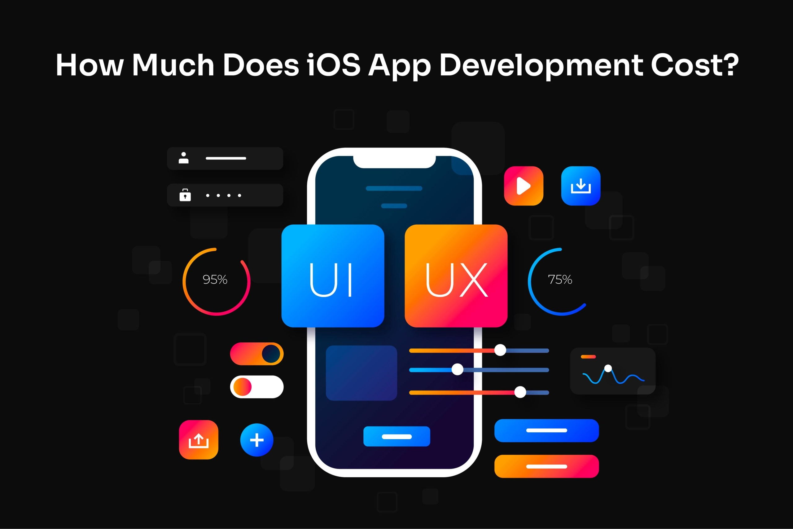 iOS App Development Cost