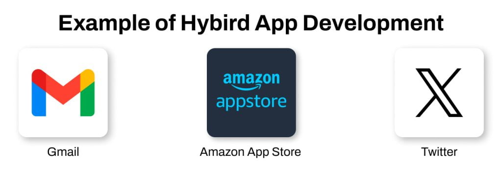 Native vs Hybrid Mobile App Development