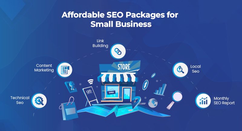Affordable SEO Packages for Small Business